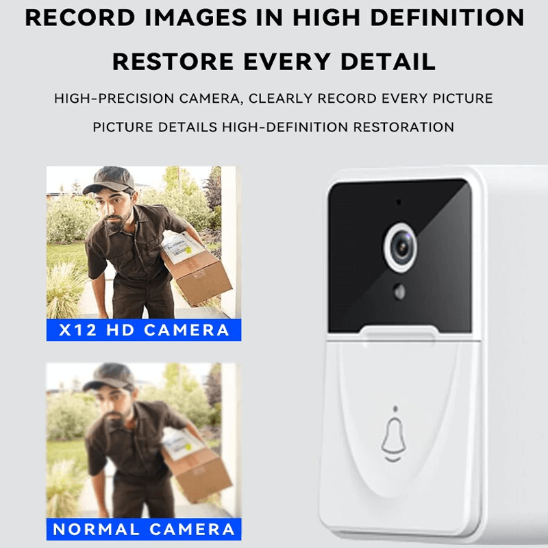 Smart trådløs dørklokke med kamera – WiFi-videodørklokke