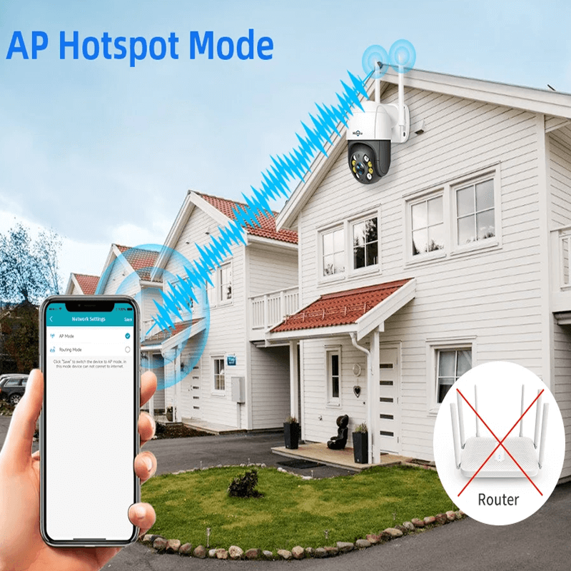 Smart WiFi Security Camera - With Infrared Night Vision, APP & AI