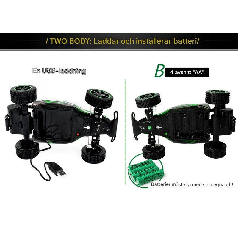 1:20 Remote Controlled Buggy Car - Fast Racing Car with 2.4G Technology