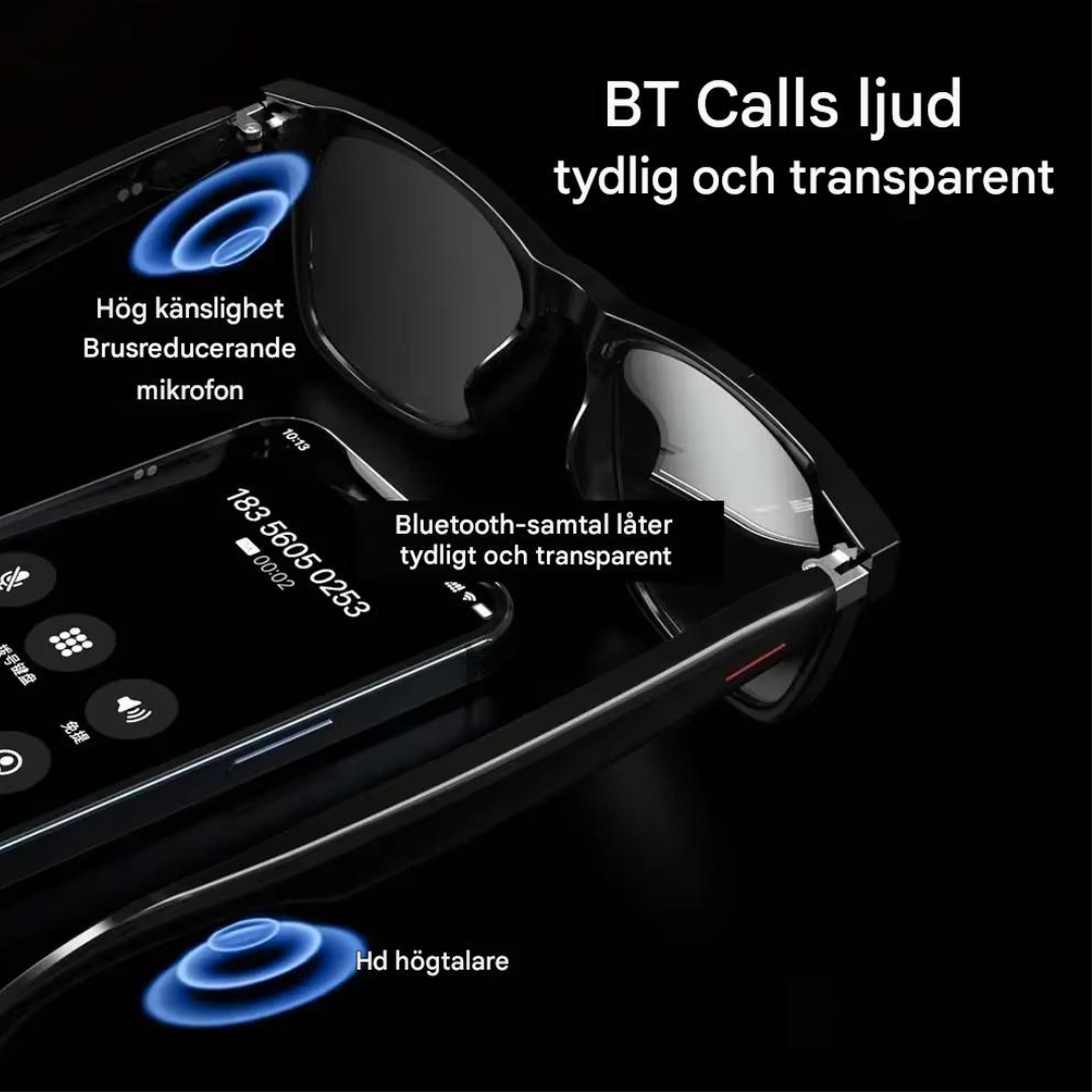 NeoShade - Smarta Glasögon med Inbyggda Högtalare, Mikrofon och Polariserade Linser som Filtrerar Blått Ljus