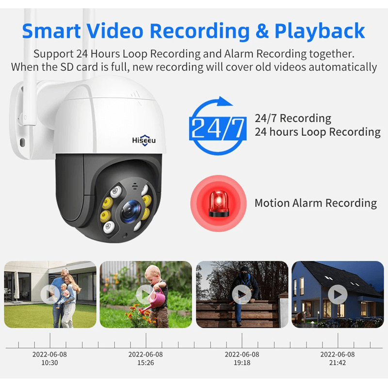 Smart WiFi Security Camera - With Infrared Night Vision, APP & AI