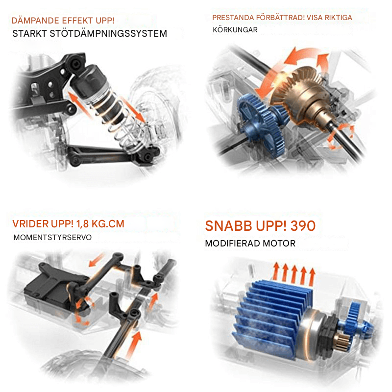 1:16 RC-Bil 50km/h – 4x4 Terränggående Monstertruck med 4WD och 2.4G Fjärrkontroll