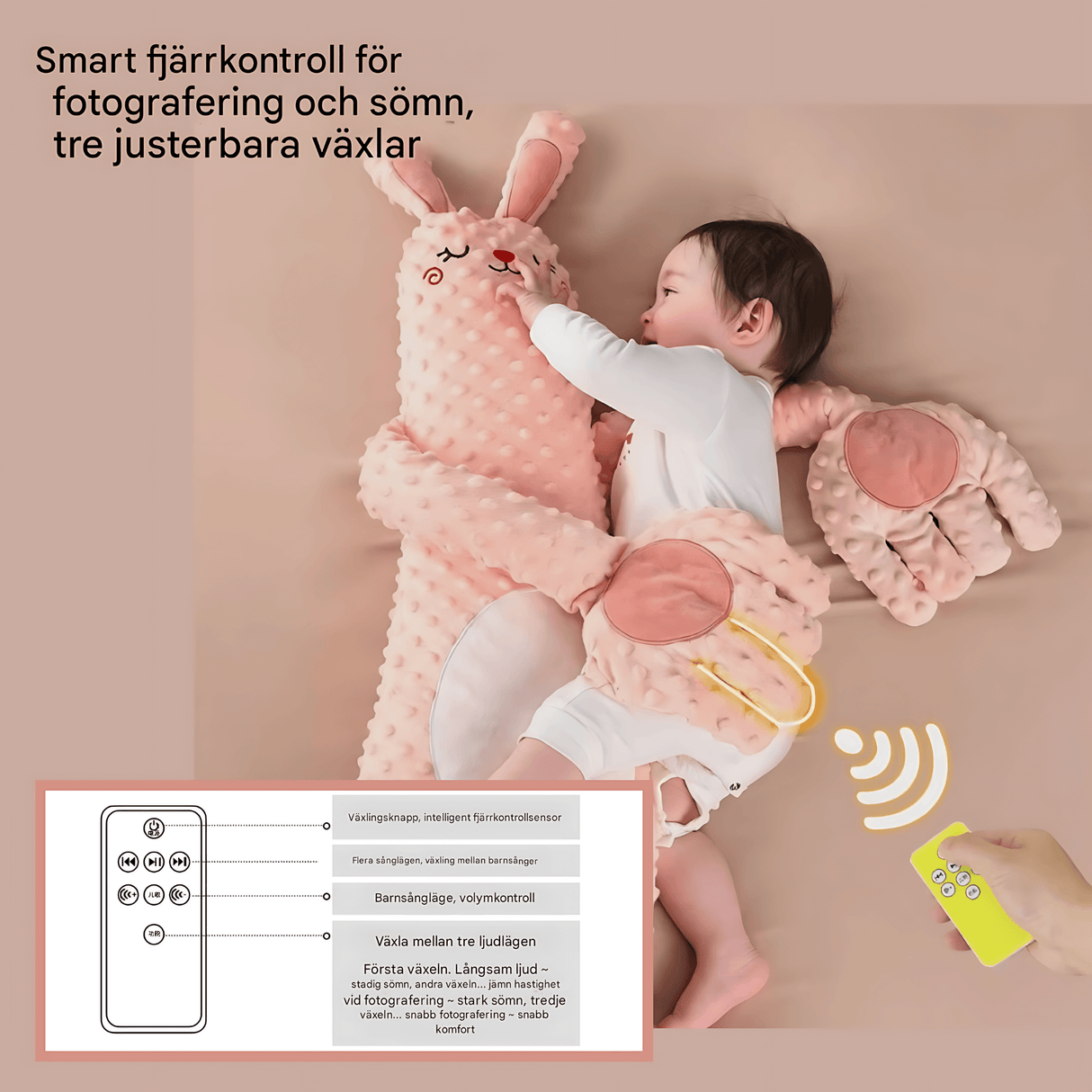 CuddleNest – Multifunktionell Barnsömn Docka med Trygghetskänsla, Värme, Musik och Flappande Fingrar