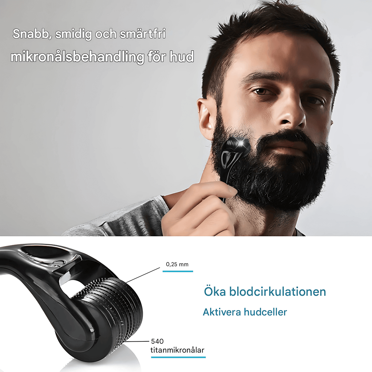 BeardPeak – Skäggvårdsset med Olja, Balm, Micro-Needle Roller & Kam för Ett Välvårdat Skägg