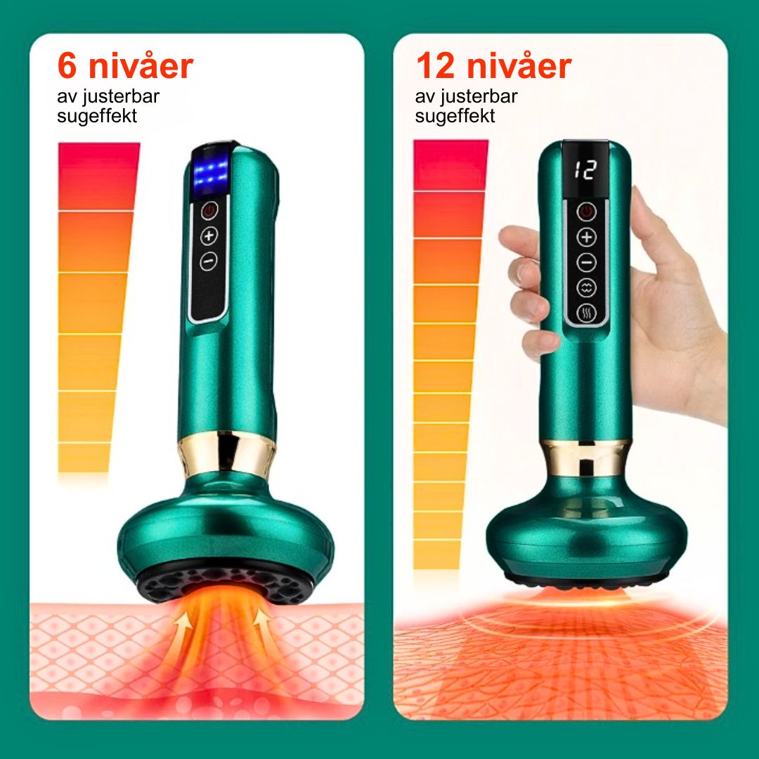 GlowCup – Cellulite Remover and Skin Tightening with Red Light and Cupping Therapy