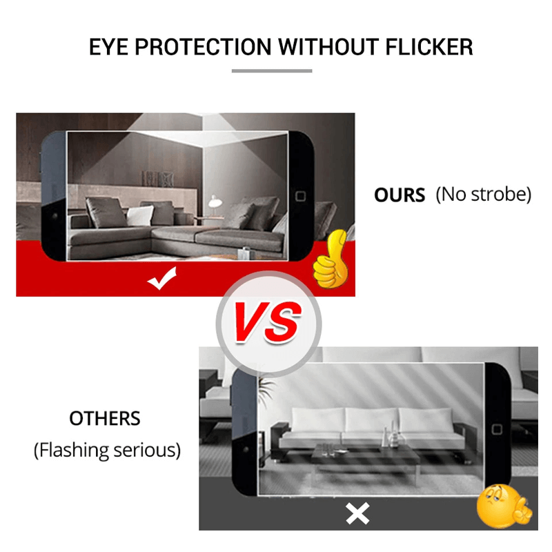 Smart LED-pære med bevægelsessensor – Energieffektiv belysning