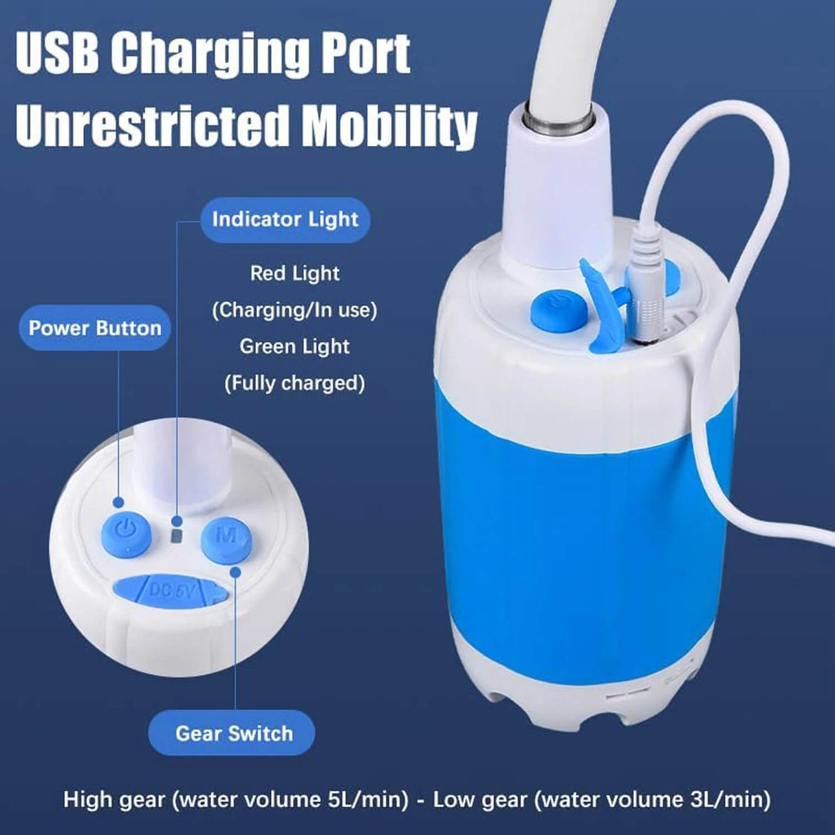 CampFlow - Bärbar Duschenhet med Vattenpump