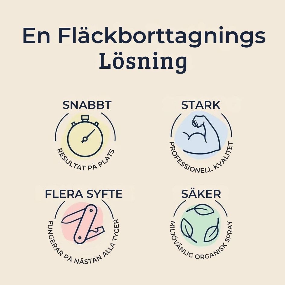 TidyMist - Ekologisk Fläckborttagningsspray