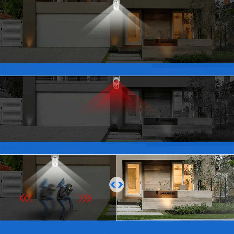 360° WiFi Övervakningskamera med Dubbla Linser | AI Människodetektion, Nattvision, IP66 & Mobilstyrning