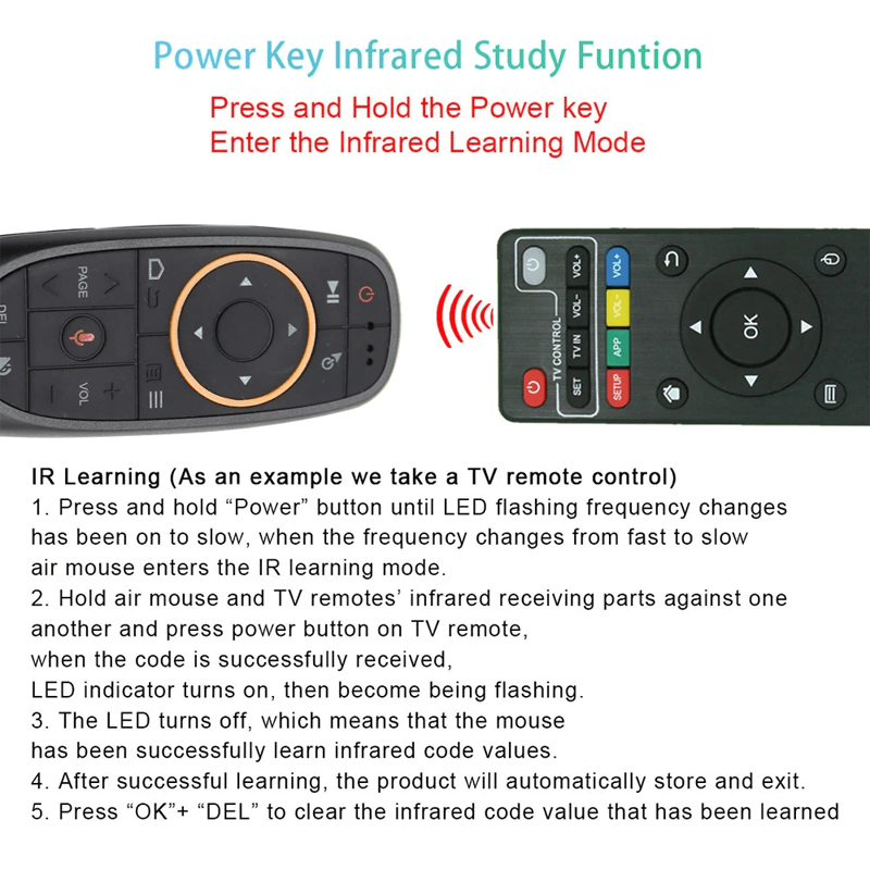 Stemmefjernbetjening – 2.4G trådløs luftmus