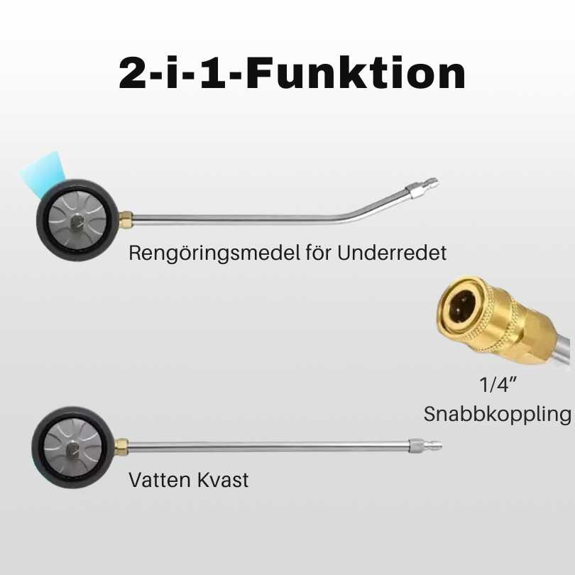 UnderWash - Rengöringsverktyg för Högtryckstvätt av Underredet