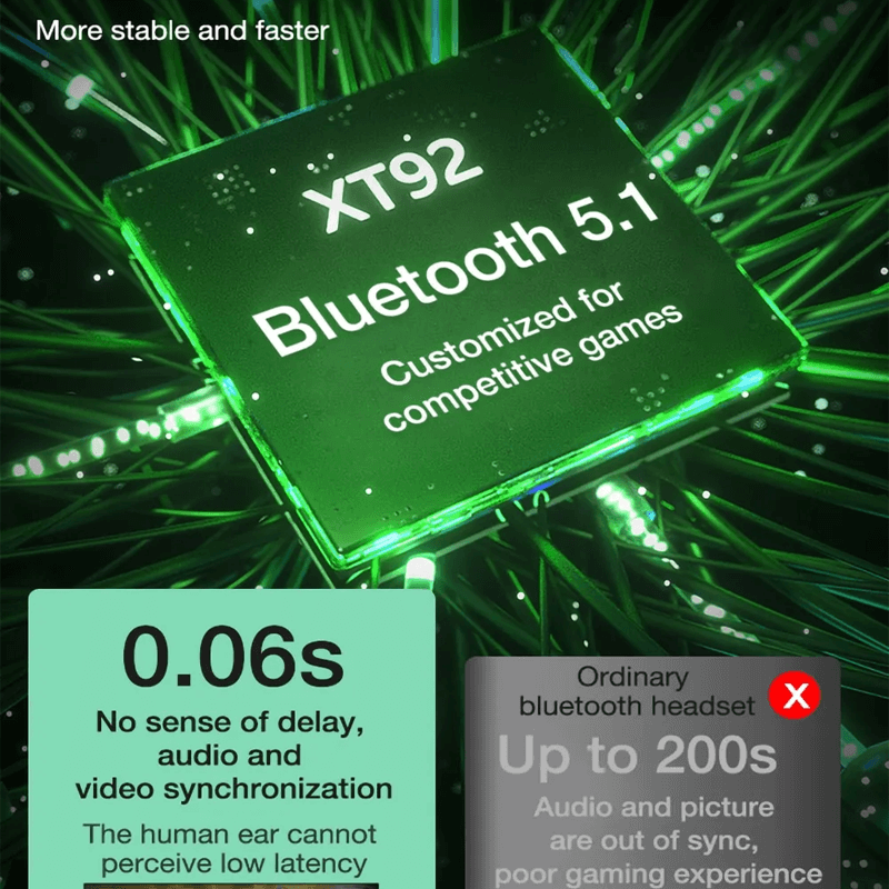 XT92 Trådlösa Ear Buds - In Ear - HiFi Ljud med Extrem Bas