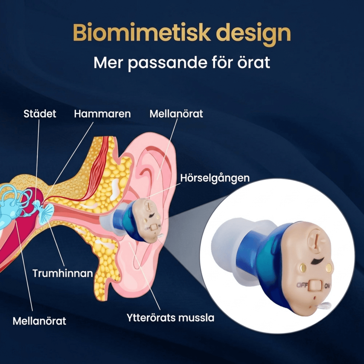 ClearTone – Diskreta CIC Hörapparater med Brusreducering och Uppladdningsbart Batteri