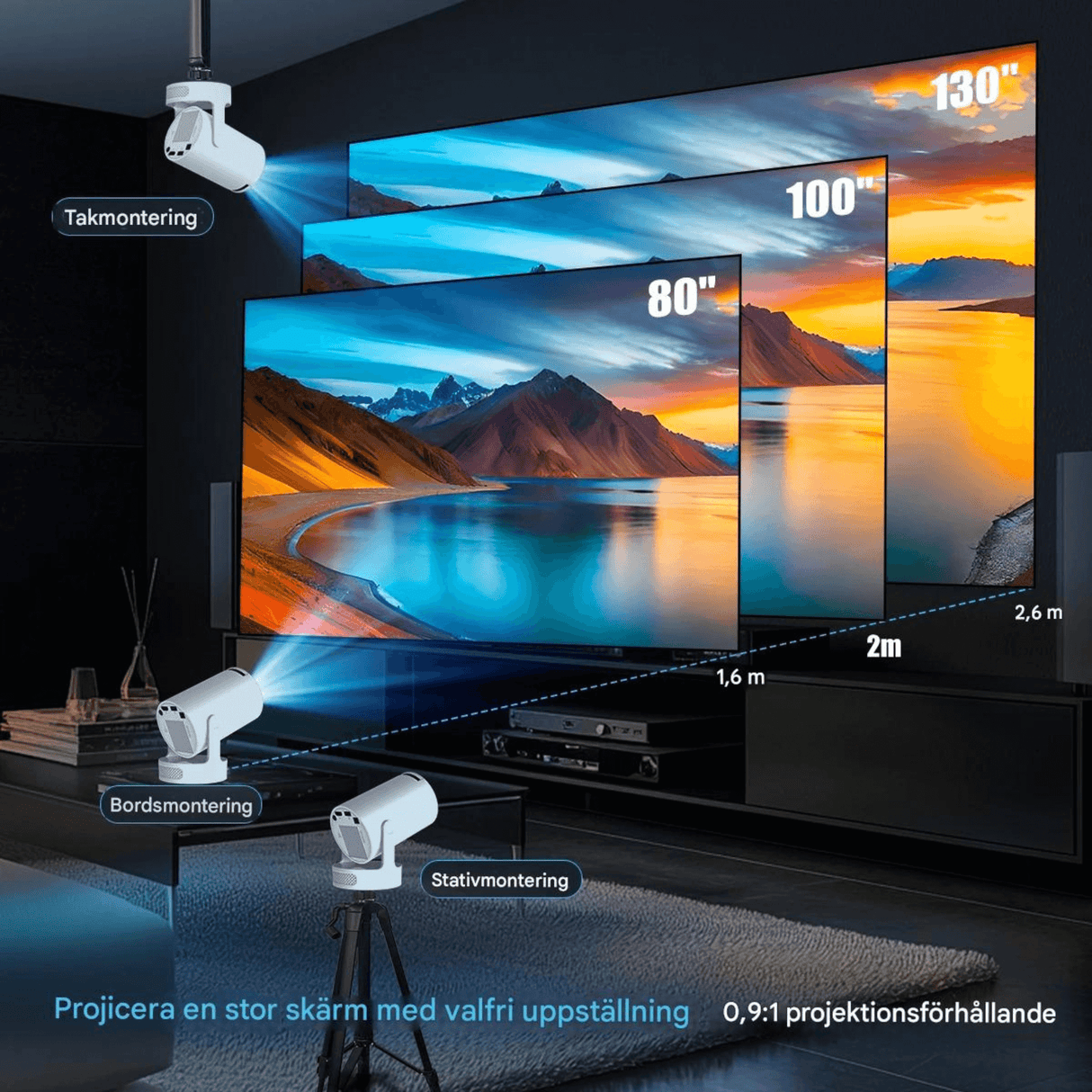 LumiCast View – Magcubic HY300 Pro+ Miniprojektor med Android 11, WiFi 6 og 720P LED-billede til hjemmebiograf og underholdning