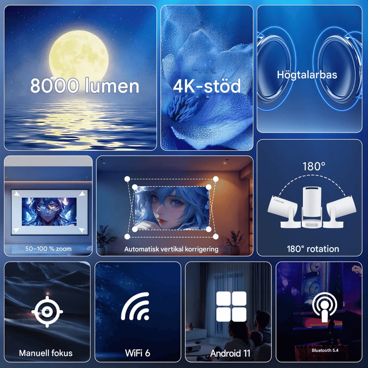 LumiCast View – Magcubic HY300 Pro+ Miniprojektor med Android 11, WiFi 6 og 720P LED-billede til hjemmebiograf og underholdning