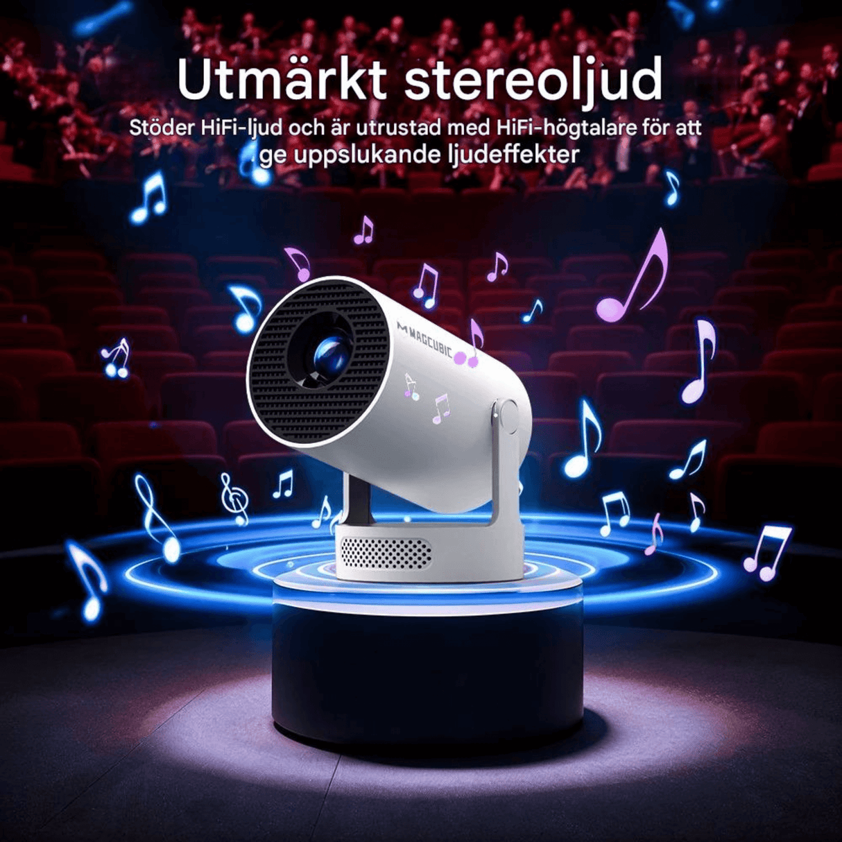 LumiCast View – Magcubic HY300 Pro+ Miniprojektor med Android 11, WiFi 6 og 720P LED-billede til hjemmebiograf og underholdning