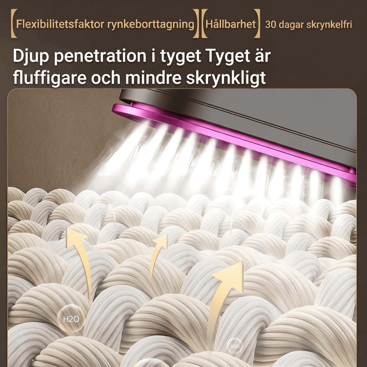 SmoothMist – Handhållen Steamer & Mini Strykjärn med Ånga & 2-i-1 Funktion, 1200W & Snabb Uppvärmning