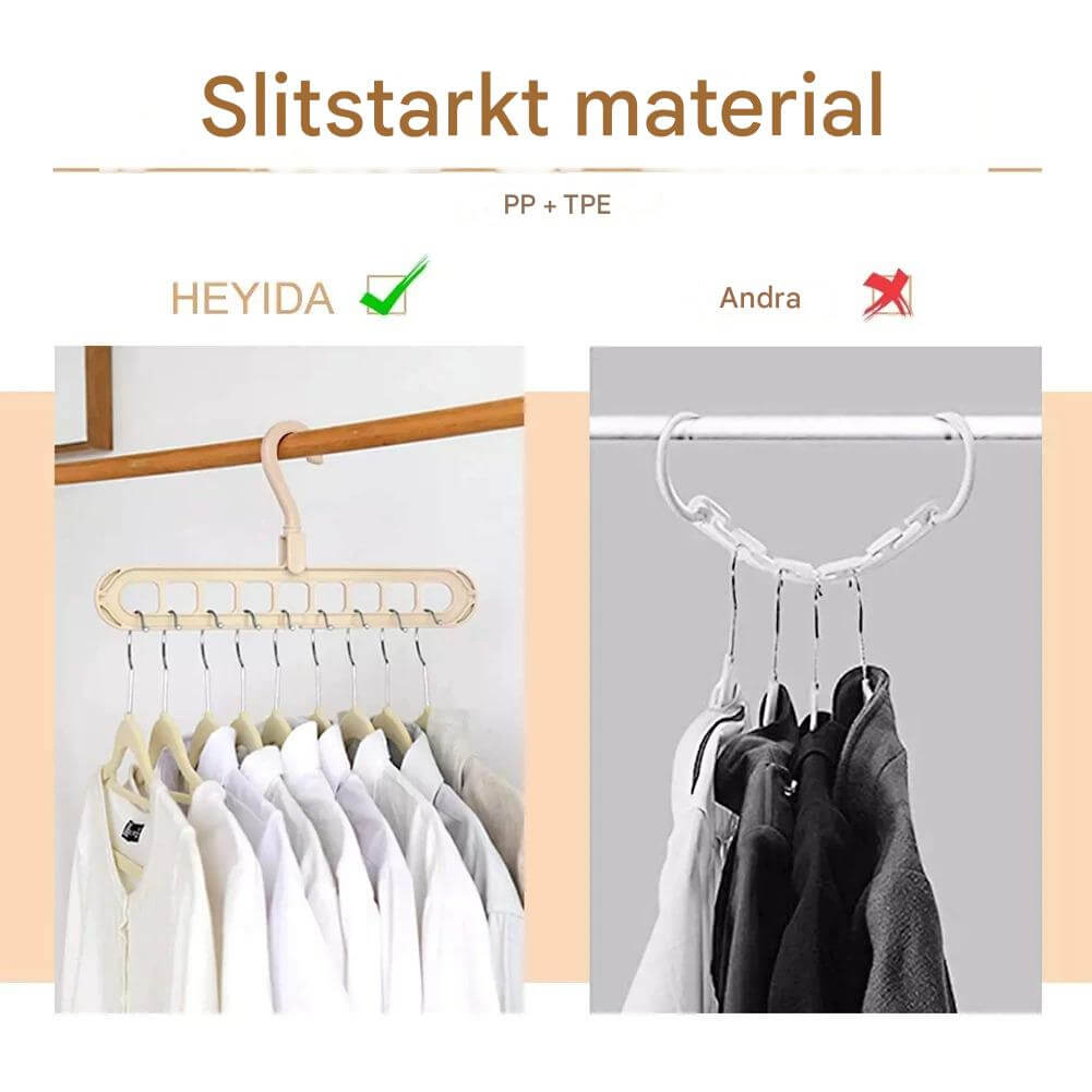 ClosetEase - Platsbesparande Klädhängare | Multifunktionell Galge med 9 Krokar & 360° Roterande Krok