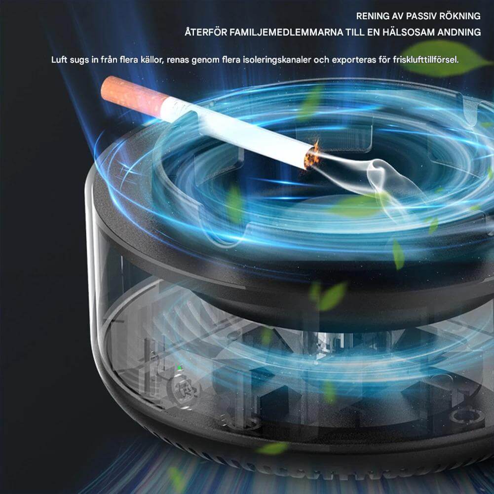 SmokeGuard – 2-i-1 Askfat och Luftrenare | Hjälper till att Förbättra Luftkvaliteten i Hem och Kontor