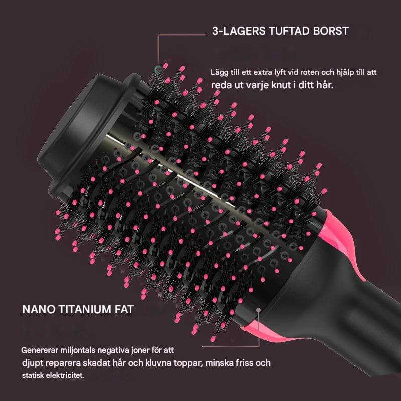 StylePro – 4-i-1 Varmluftsborste för Fön, Volym och Styling | Smidig Hårstyling med En Enhet