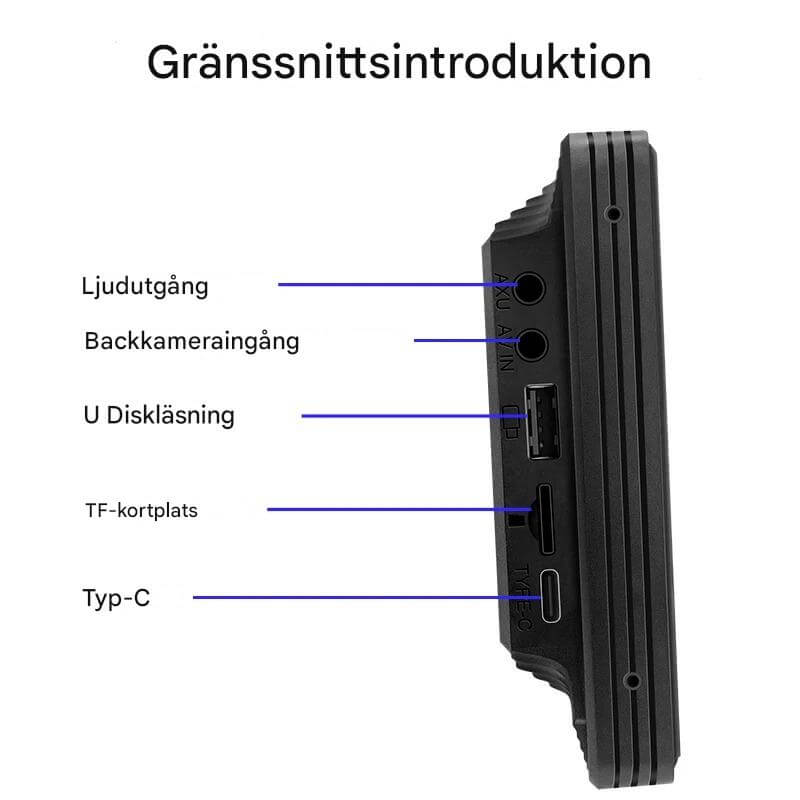 ViewMirror – Trådlös Smart Skärm för Bilen | CarPlay & Android Auto Utan Krångel