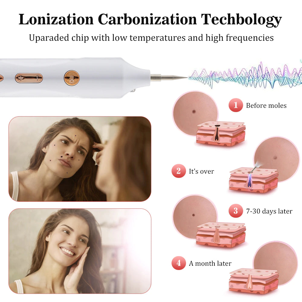 Plasmapenna Hudfliks Borttagare