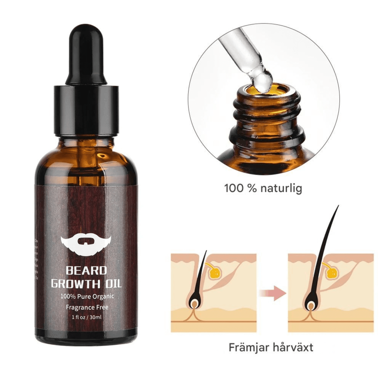 BeardPeak - Beard Care Kit with Oil, Balm, Micro-Needle Roller & Comb for a Well Groomed Beard