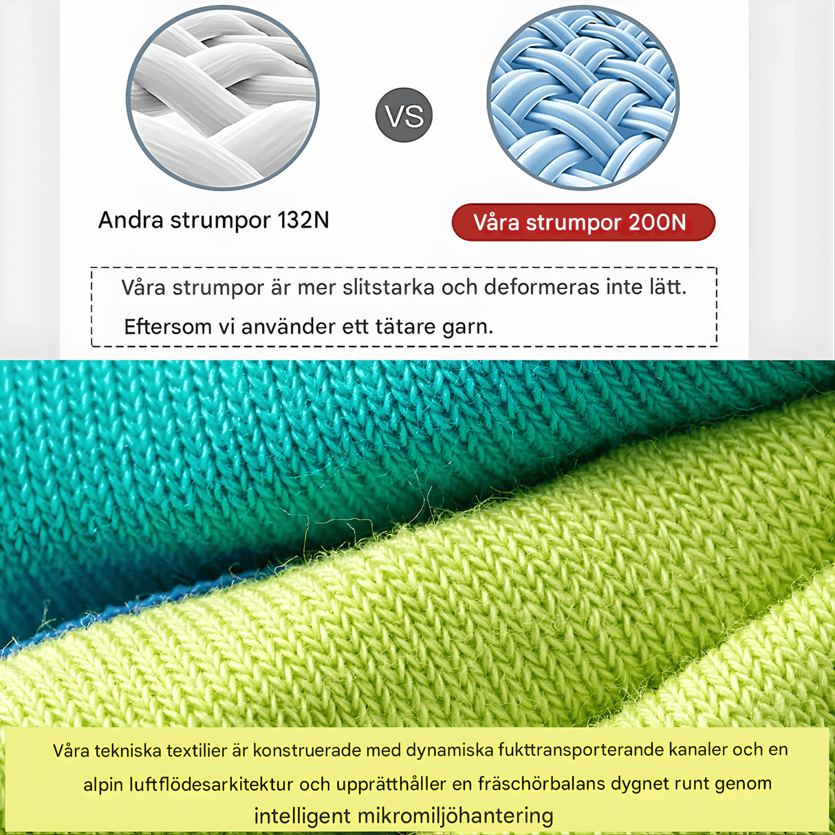 YogiGrip – Fem-Tå Yoga Strumpor med Halkskydd & Andningsbar Komfort för Kvinnor