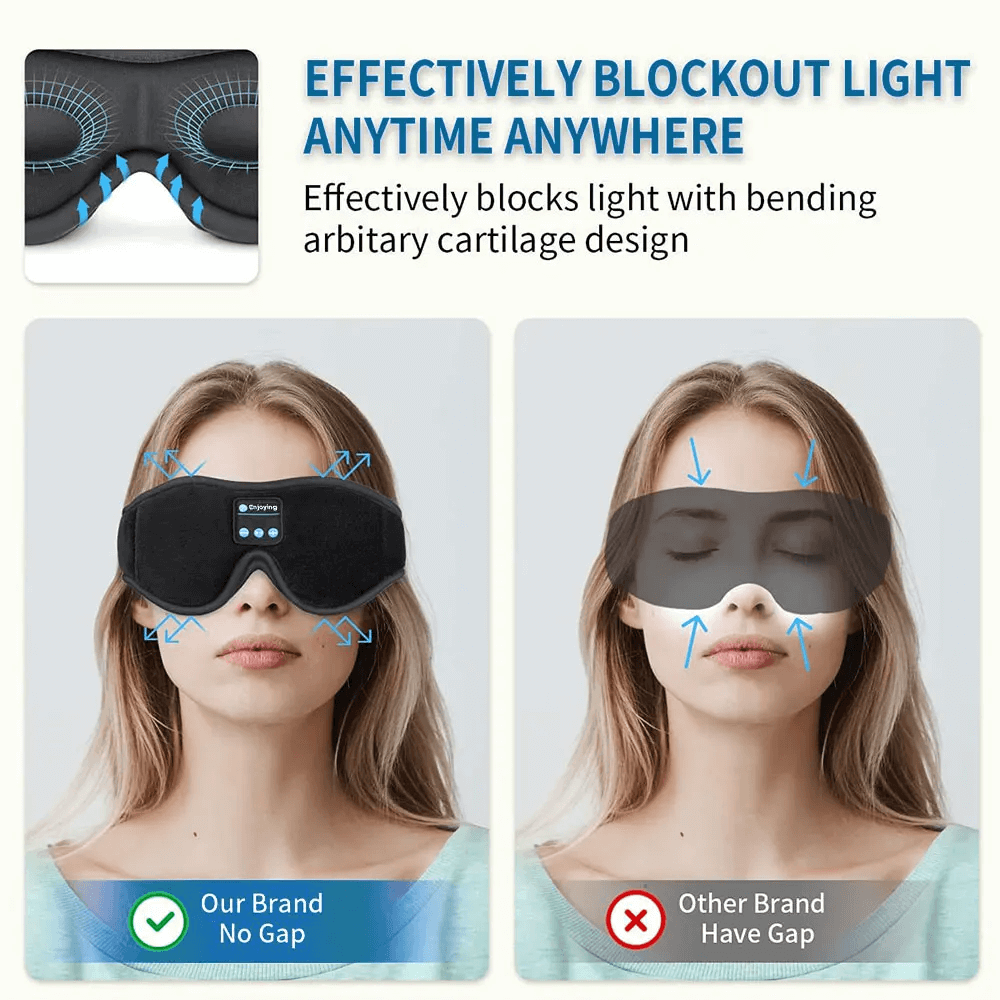 Snoozeit.™  - Bluetooth Sovmask med HD-högtalare - 3D Sovhörlurar med Autoavstängning | Trådlös Bluetooth 5.0