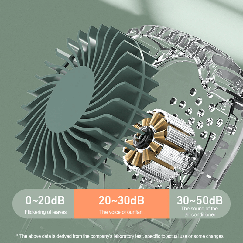 Portabel Hängande Minihalsfläkt 2000mAh