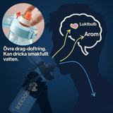 Air Vattenflaska med Doftringar 7 Kapslar 650ml
