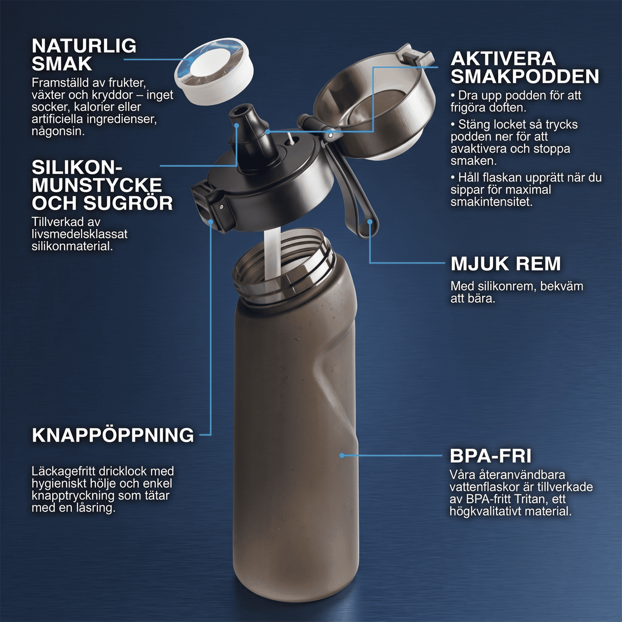 Air Vattenflaska med Doftringar 7 Kapslar 650ml