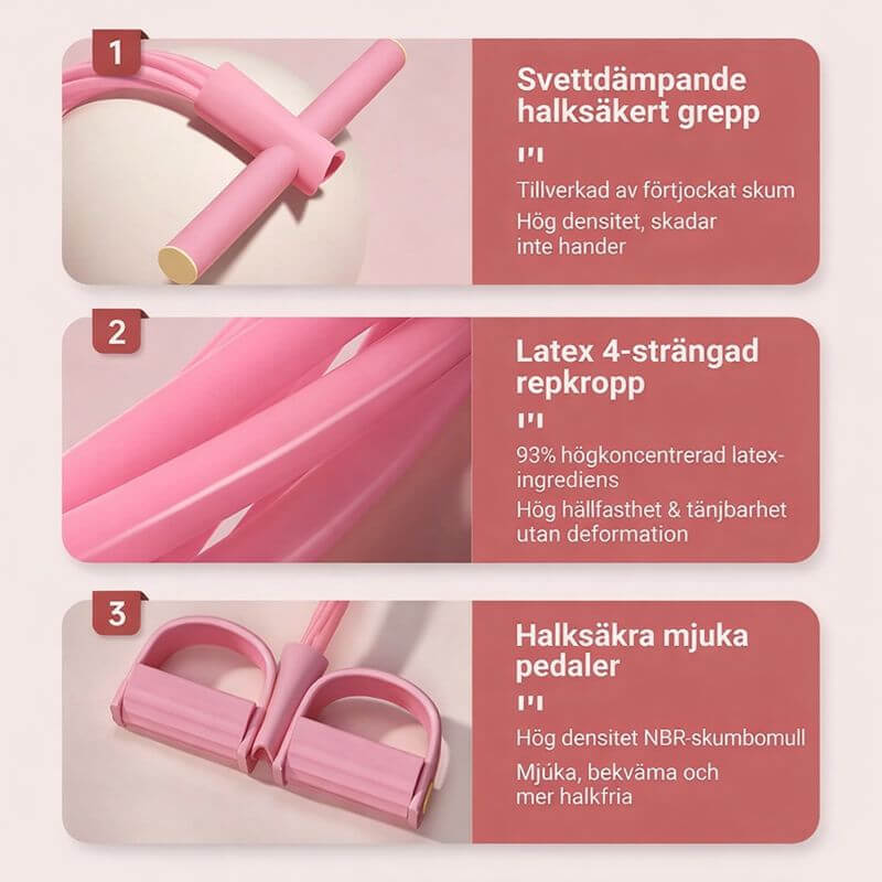 FlexPulse – Pedalbaseret træningsudstyr med elastikker til strækøvelser, mave-, ben-, arm- og helkropstræning