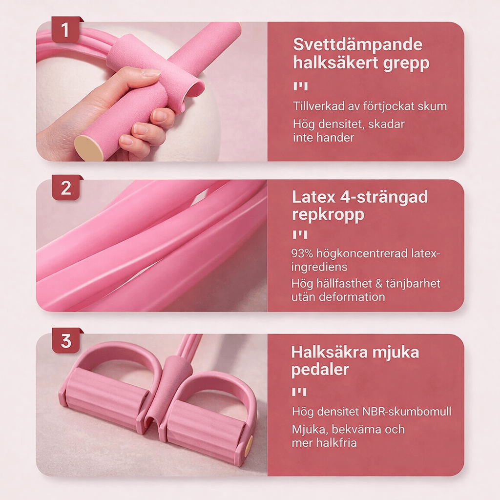 FlexPulse – Pedal-Based Training Device with Resistance Band for Stretching, Stomach, Legs, Arms & Whole Body Training