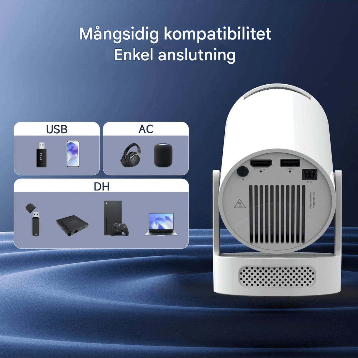 LumiCast View – Magcubic HY300 Pro+ Miniprojektor med Android 11, WiFi 6 og 720P LED-billede til hjemmebiograf og underholdning