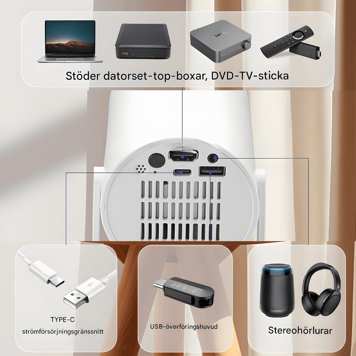 MiniBeam – Trådløs miniprojektor med skærmdeling, 500 ANSI-lumen og 16:9-understøttelse til hjemmet, kontoret og rejser