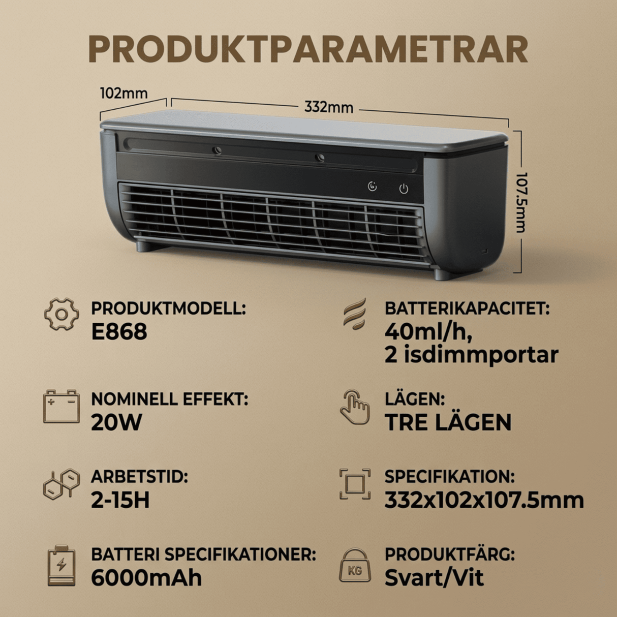 SIGVARD – Ventilateur de refroidissement sans fil et sans pales, avec spray rafraîchissant et télécommande – 20 W