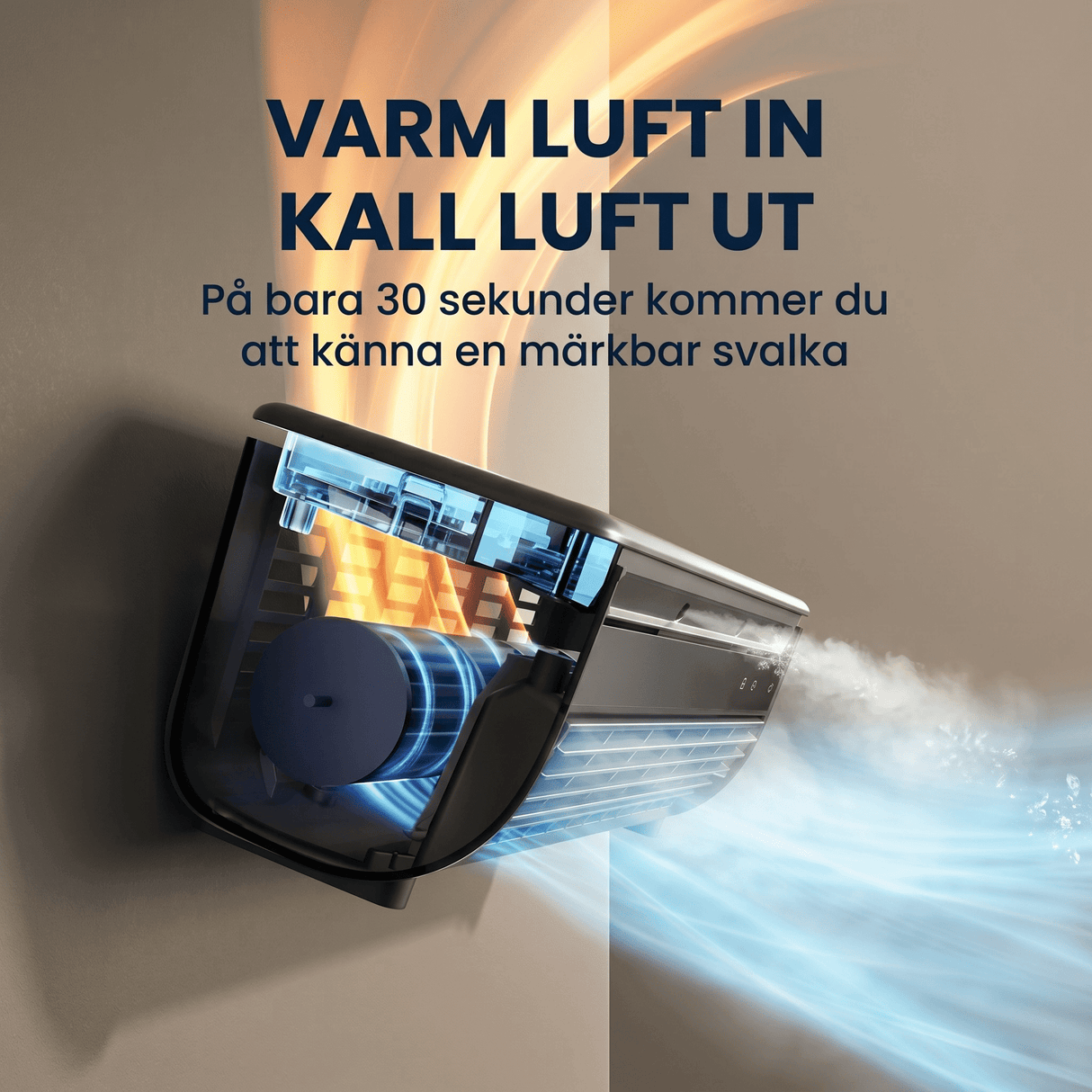 SIGVARD – Ventilateur de refroidissement sans fil et sans pales, avec spray rafraîchissant et télécommande – 20 W