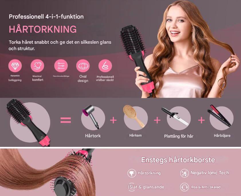 StylePro – 4-i-1 Varmluftsborste för Fön, Volym och Styling | Smidig Hårstyling med En Enhet