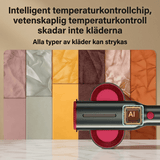SmoothMist – Handhållen Steamer & Mini Strykjärn med Ånga & 2-i-1 Funktion, 1200W & Snabb Uppvärmning