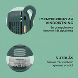 VortBreeze – Bærbar minivifte med klemme – 360° luftstrøm, 3 hastigheter og USB-lading
