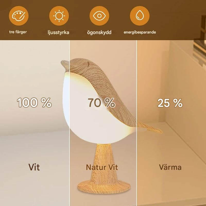 FeatherGlow – LED Fågelnattlampa med Touchstyrning | Dekorativ & Avslappnande Belysning för Sovrum och Vardagsrum