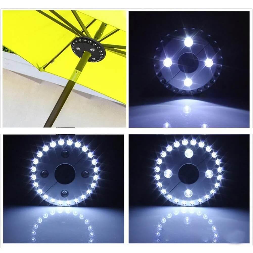 LumaGlow - Portable 24+4LED Parasol Lamp for Outdoor Use