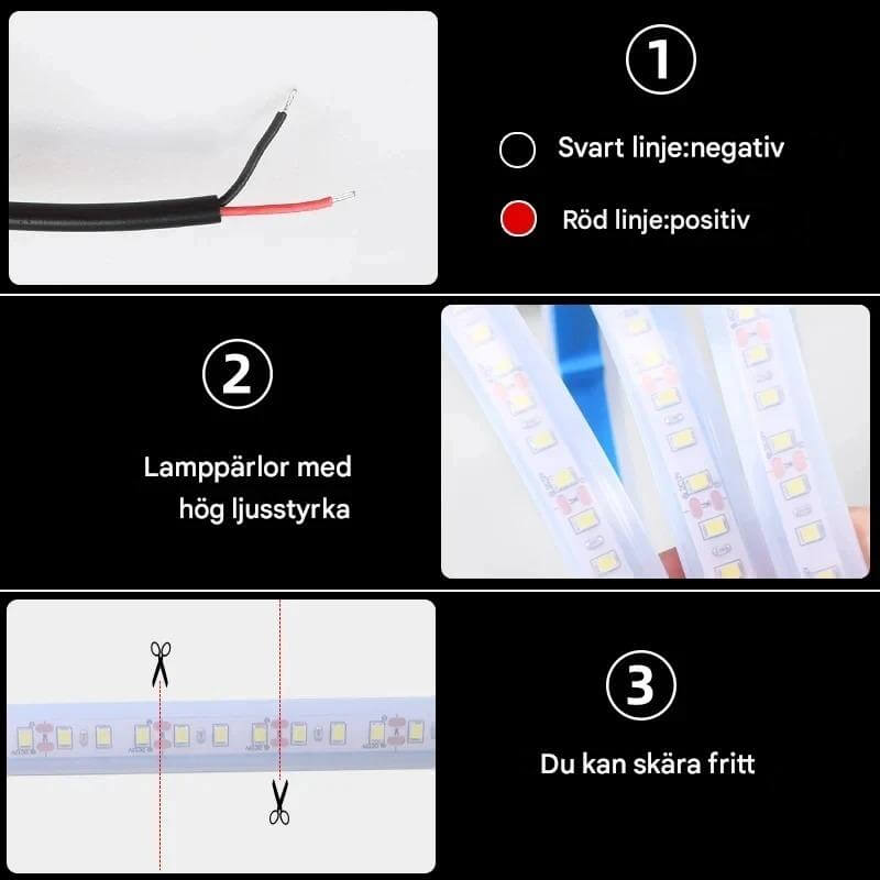 GlowTail - LED DRL Car Headliner | 150cm Sequential Light Strip with Water Resistant Design