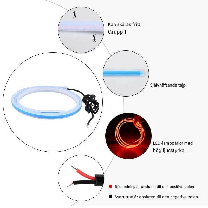 GlowTail - LED DRL Car Headliner | 150cm Sequential Light Strip with Water Resistant Design