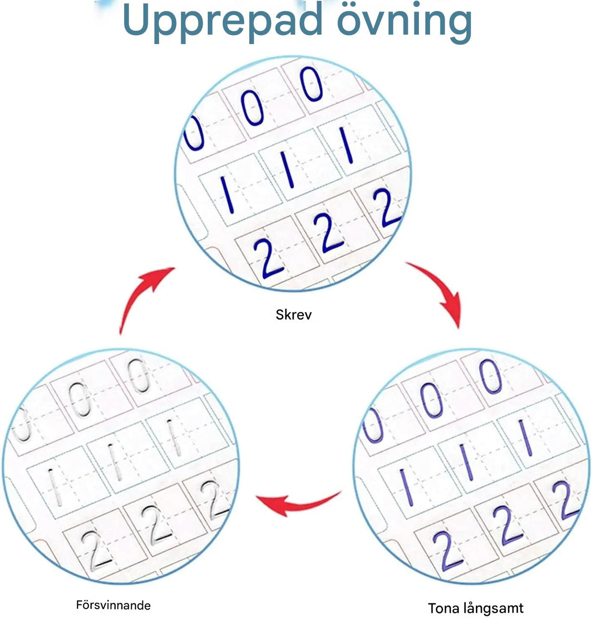 4-Pack Övningsböcker för Barn - Handstilsövning med 3D-Kalligrafi, Återanvändbara Klistermärken och Matematisk Träning