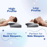 Snoozeit. - Ergonomisk & Skön Ortopedisk Nackkudde